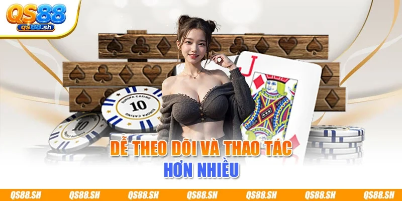 Dễ theo dõi và thao tác hơn nhiều