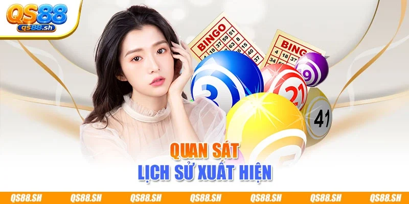 Quan sát lịch sử xuất hiện