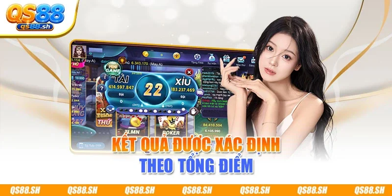 Kết quả được xác định theo tổng điểm