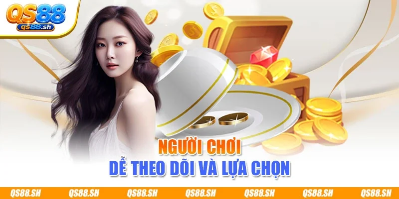 Người chơi dễ theo dõi và lựa chọn